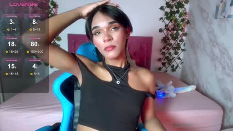 Dani online show from February 2, 3:10 am