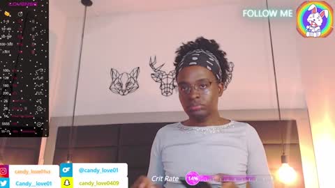 Snapshot of candy_lovee6 chatting on January 10, 7:32 pm CANDY LOVE DANNA online show from January 10, 7:32 pm