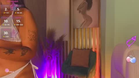coral_larsson online show from May 19, 3:19 pm
