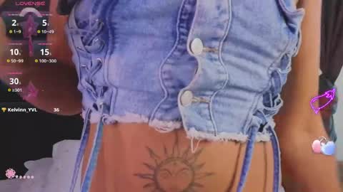 coral_larsson online show from May 21, 4:36 pm