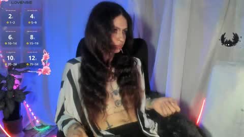 Russ  online show from May 31, 12:34 pm