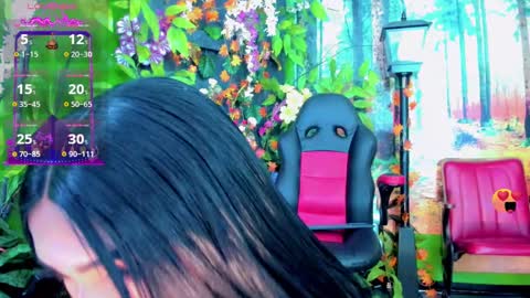 Snapshot of lara_brunette chatting on March 11, 7:36 pm Lara Brunette  online show from March 11, 7:36 pm