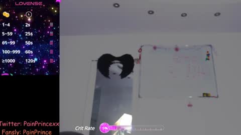 Pain Prince online show from January 16, 3:24 pm