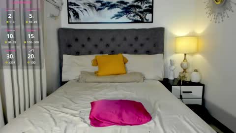 BUNNYsexxYUMMY online show from March 8, 11:49 pm