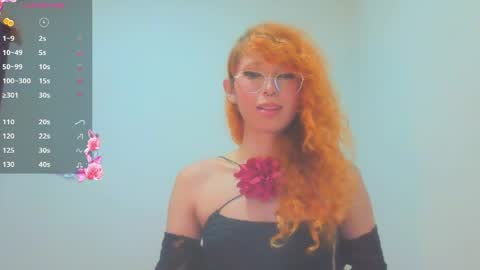 Trixy Rose online show from April 15, 7:08 pm